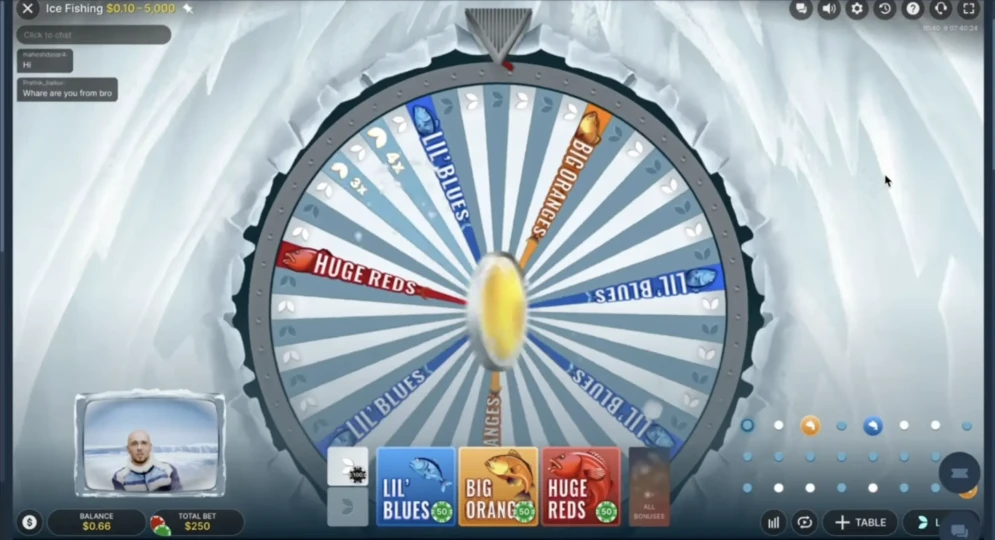 Ice Fishing Slot